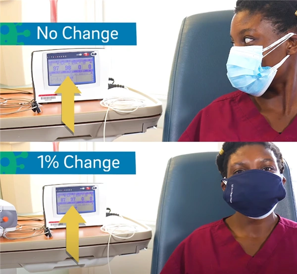 oes wearing a mask cause problems? It's not that easy!